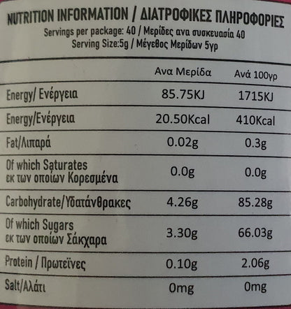 Candy Anardana Goli VA 200g